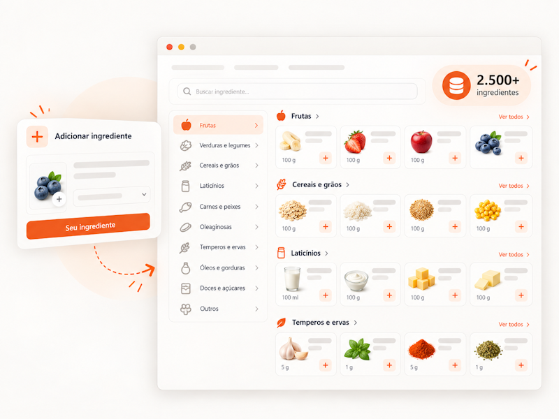 Lista de ingredientes com dados nutricionais no Chef Plus